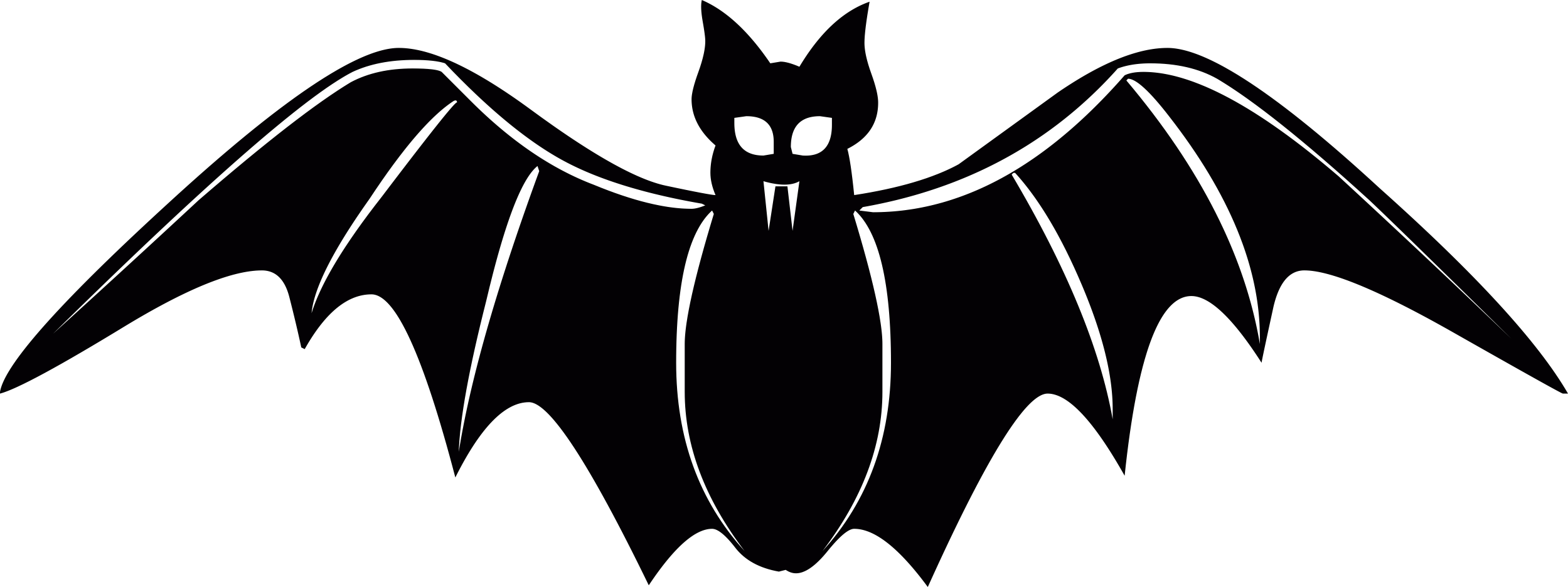 Frontal Bat Tracing Svg Vector Free Vectors